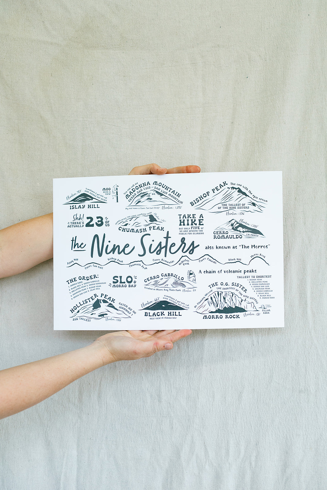 Nine Sisters Doodle Art Print