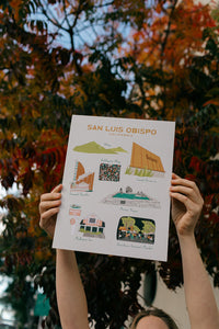 San Luis Obispo Art Print