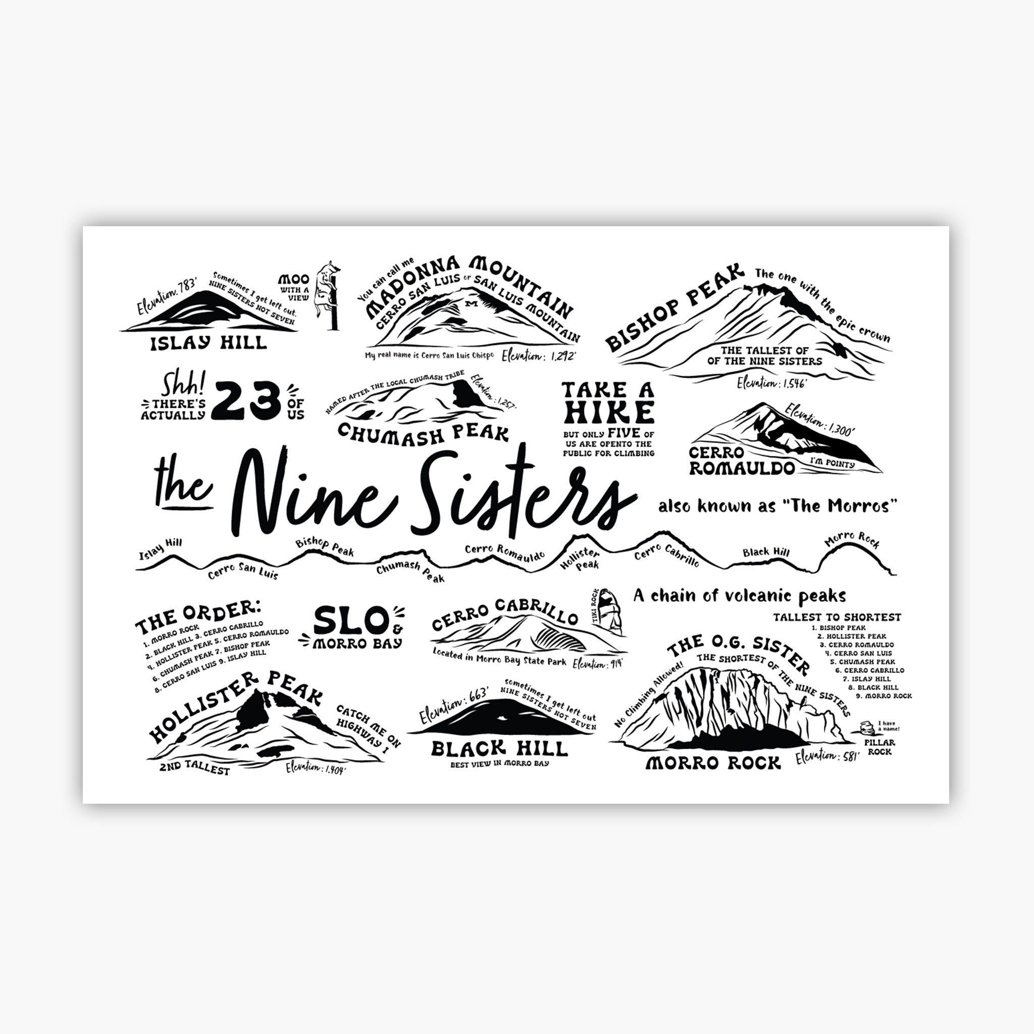 Nine Sisters Doodle Art Print